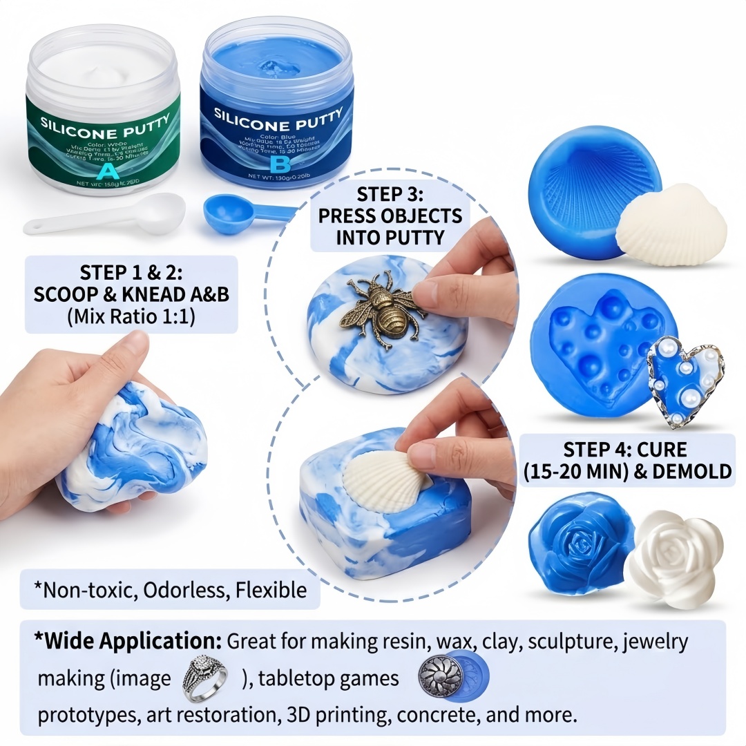 Suprimentos para moldagem de m - Candle Making Class avaliação e preço