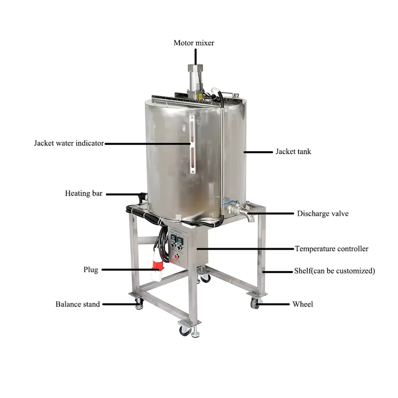 Máquina de Fabricação de Velas - Candle Making Machine Price avaliação e preço